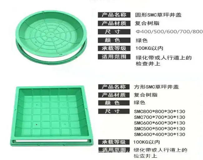 那大镇树脂复合种植井盖展示